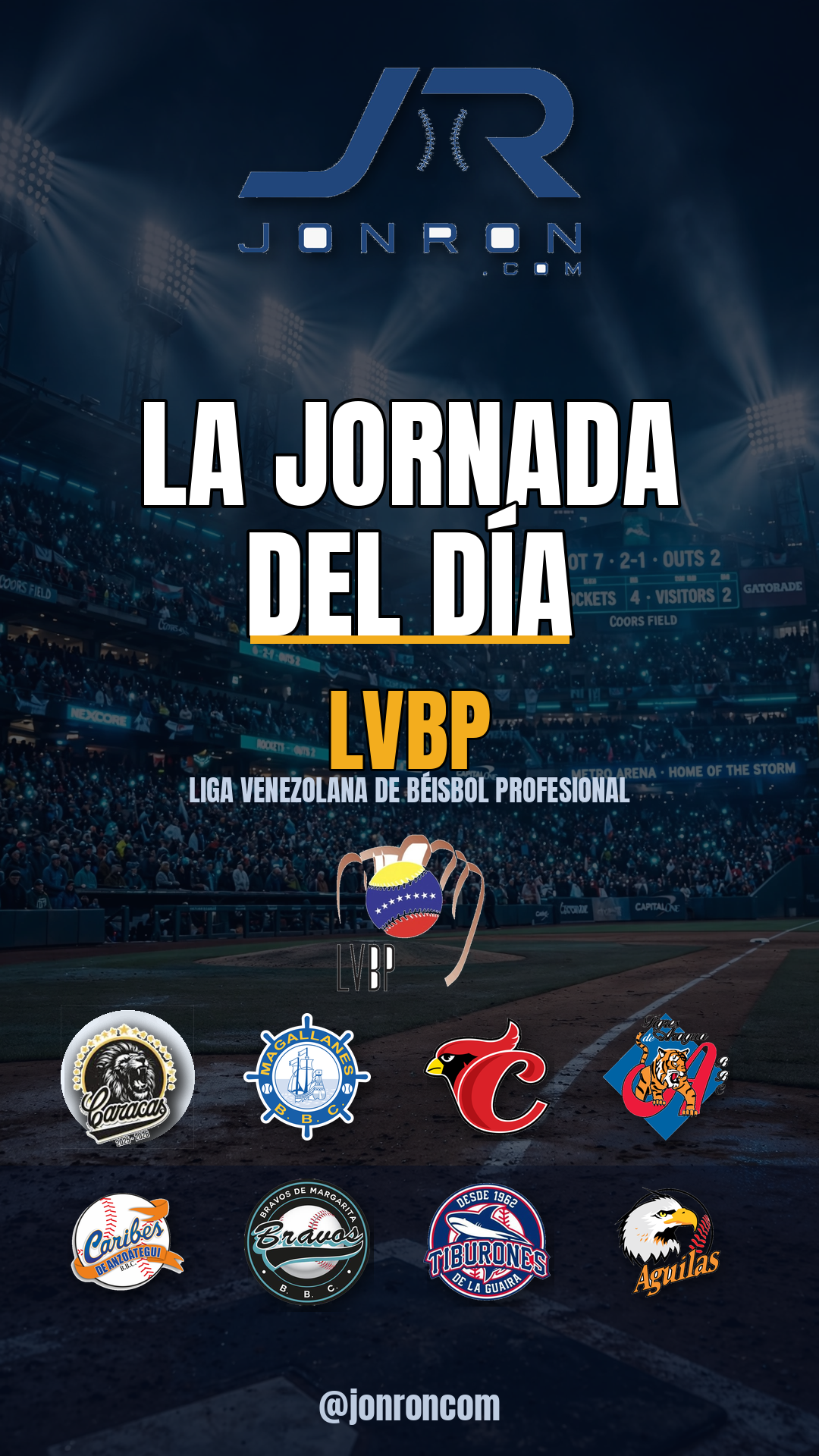 Resumen de la Jornada LVBP